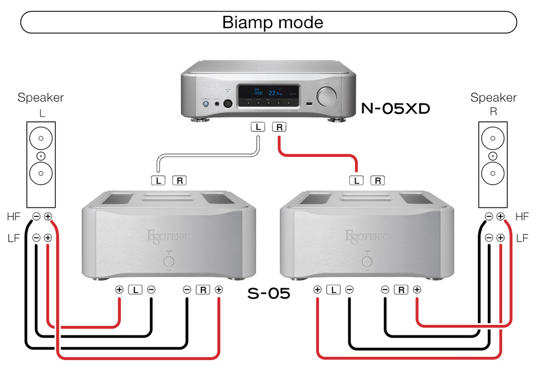 Esoteric S-05 Bi-Amp