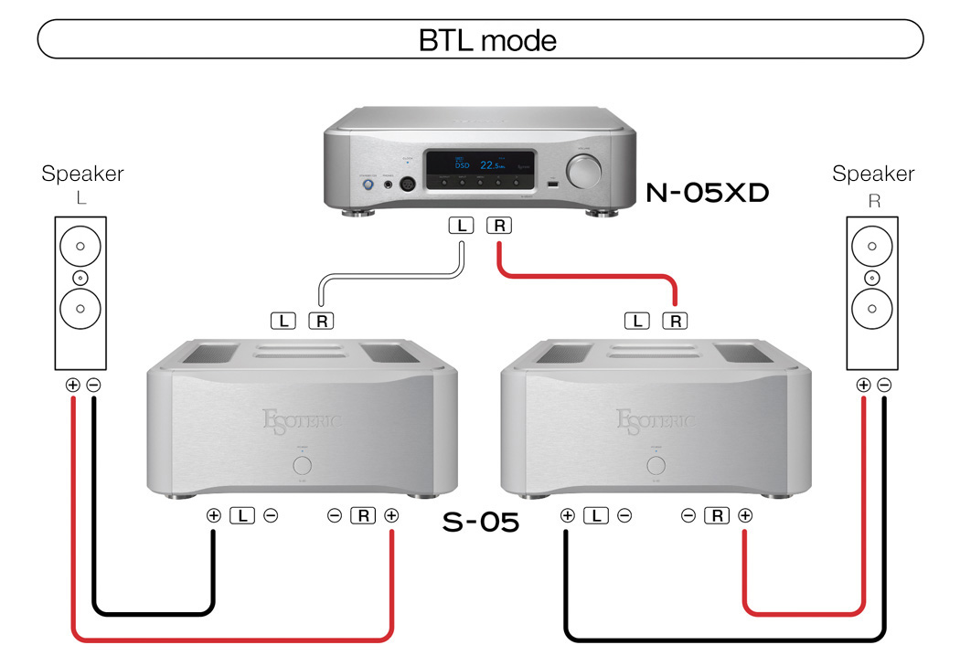 Esoteric Audio HiFi High End